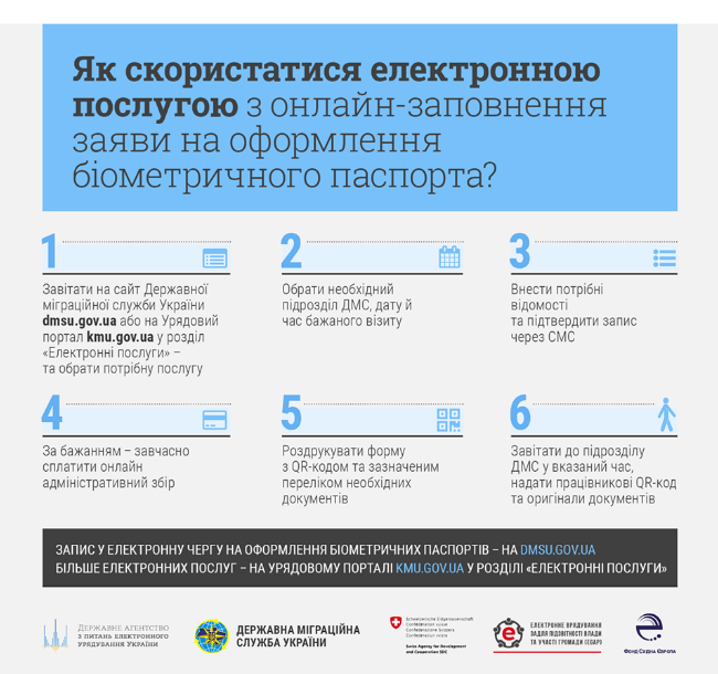 EEF within the framework of the Swiss-Ukrainian EGAP program and partners presented a new e-service