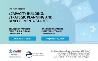 The first module of training program within The School of Business Support Organizations (BSO School) — Component 2 “On Guard for Business Interests” starts 