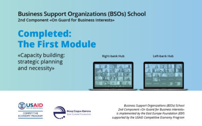 Completed: The First Module of Business Support Organizations (BSOs) School 2nd Component “On Guard for Business Interests”