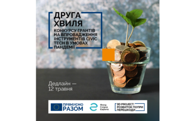 The second wave of the grant competition for the implementation of civic tech tools in a pandemic