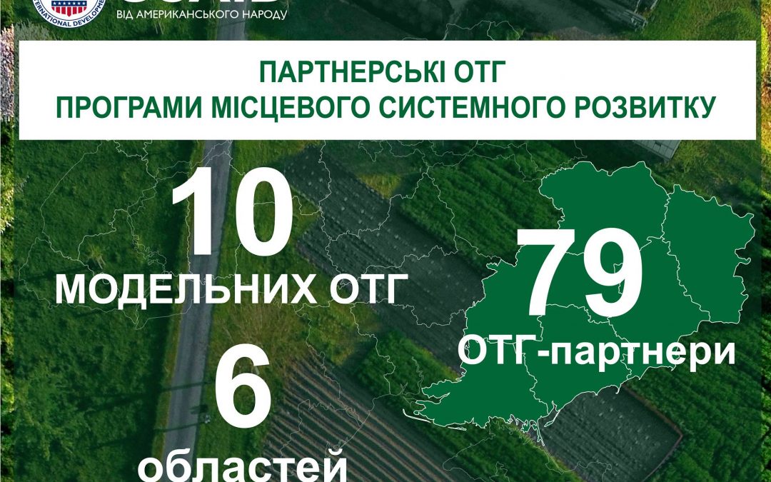 У трьох областях відбулися тренінги з комунікацій та землевпорядкування для представників ОТГ