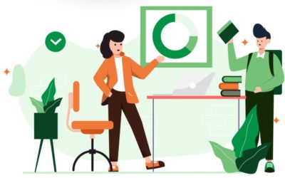 Інфографіка про успішні соціальні шкільні підприємства, створені завдяки ФСЄ