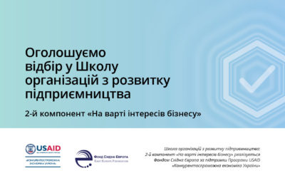 Швидка бізнес-допомога. До уваги місцевих організацій з розвитку підприємництва!
