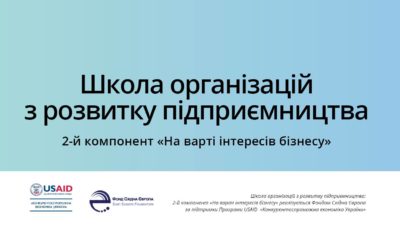 Оцінка потенціалу громадських організацій: визначено найважливіші сфери для розвитку ГО