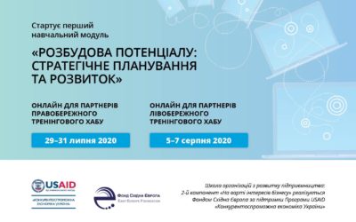 У 2-го компоненту Школи організацій із розвитку підприємництва стартує тренінгова програма