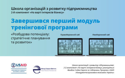 Завершився перший модуль тренінгової програми Школи організацій з розвитку підприємництва: 2-й компонент «На варті інтересів бізнесу»