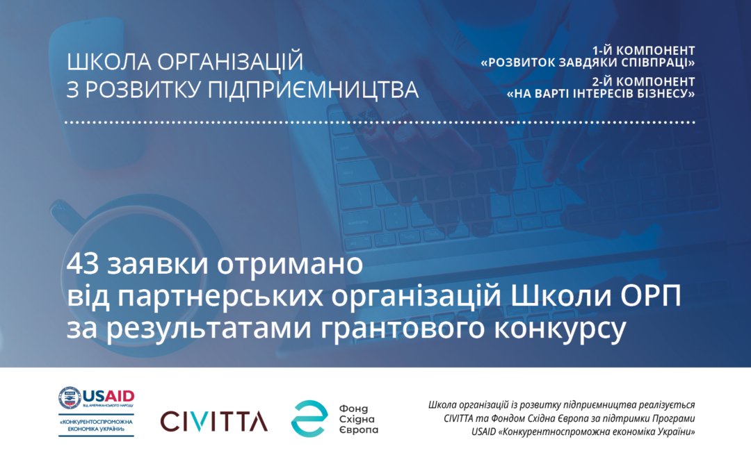 Завершено конкурс грантових ініціатив від учасників Школи організацій із розвитку підприємництва