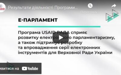 Результати діяльності Програми USAID РАДА